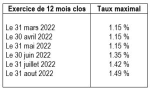 Capture decran 2022 07 28 112549